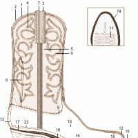 Western Boot Construction